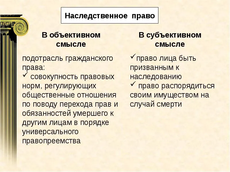 наследственное право в Твери